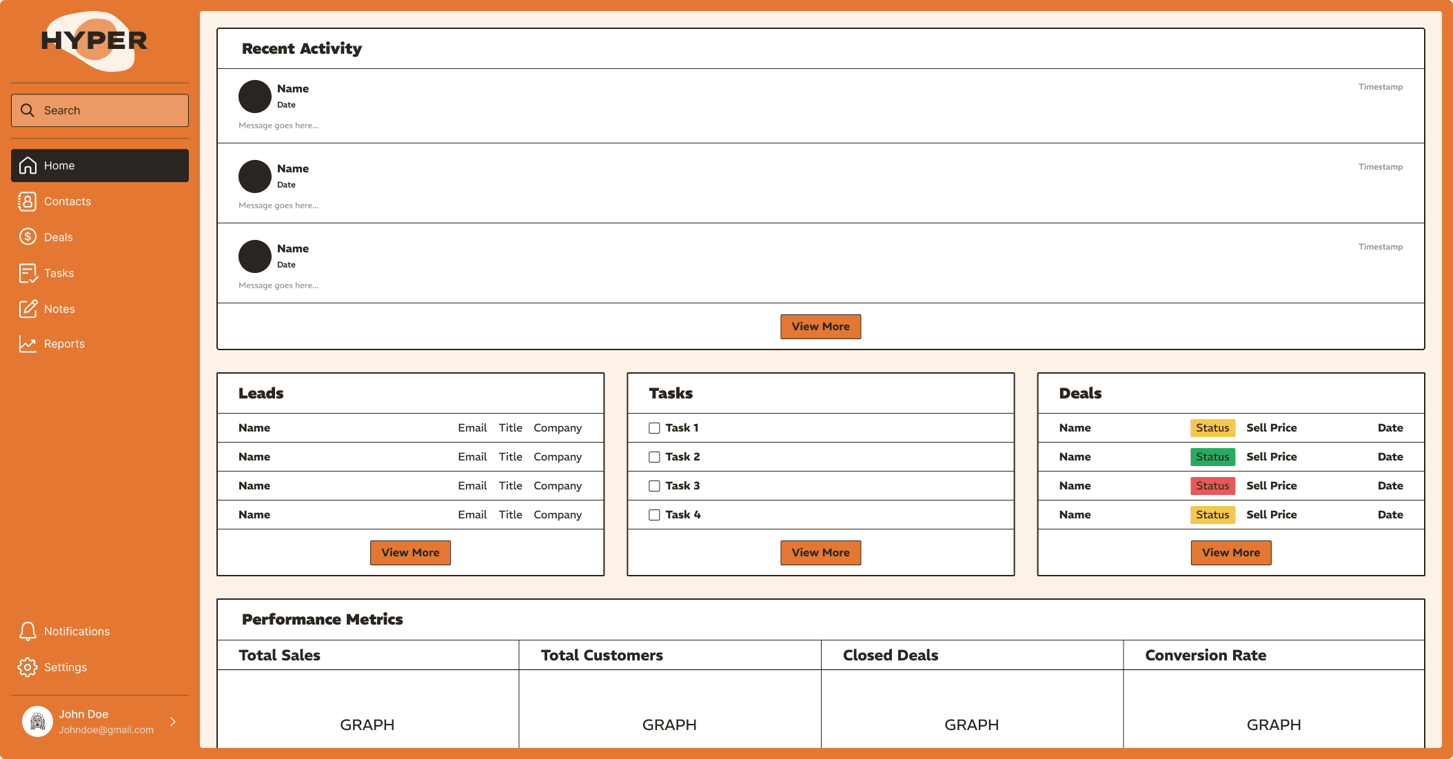 Hyper CRM high fidelity. Credit: Myles Lane - Tiberon Systems